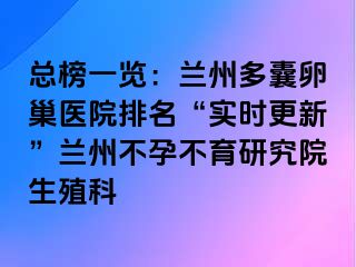 总榜一览：兰州多囊卵巢医院排名“实时更新”兰州不孕不育研究院生殖科